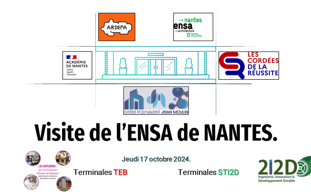 Les terminales STI2D et TEB découvrent l’école d’architecture de Nantes